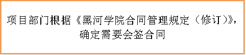 项目部门根据《黑河学院合同管理规定（修订）》，确定需要会签合同